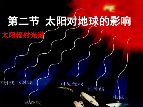 人教版高中地理必修一课件：1.2 太阳对地球的影响(共29张PPT)