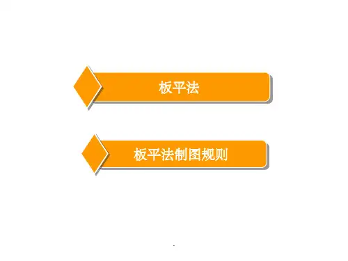 平法识图与钢筋算量板ppt课件