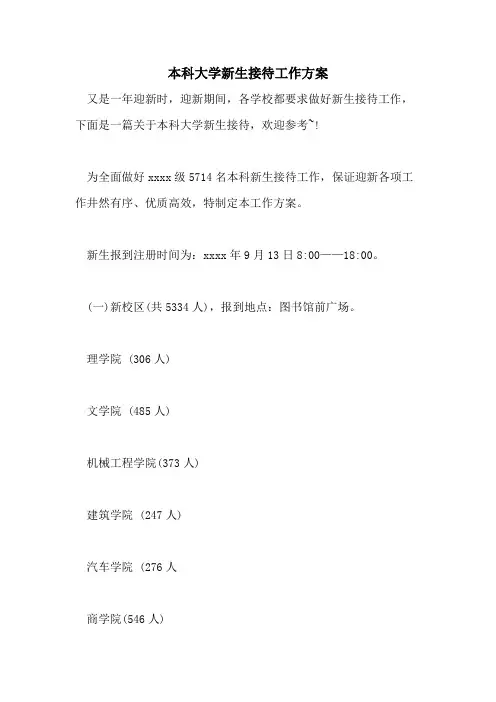 2021年本科大学新生接待工作方案