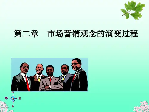 市场营销观念的演变过程