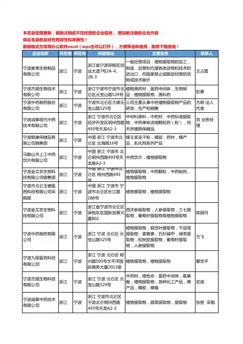 2020新版浙江省宁波植物提取物工商企业公司名录名单黄页大全59家