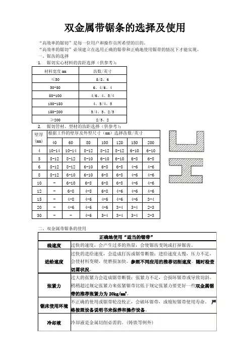 双金属带锯条的选择及使用