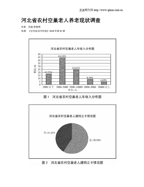 河北省农村空巢老人养老现状调查