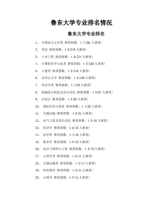 鲁东大学专业排名情况
