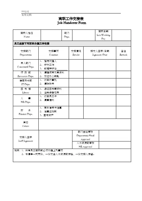 离职工作交接表Job-Handover-Form