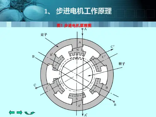 步进电机控制系统原理
