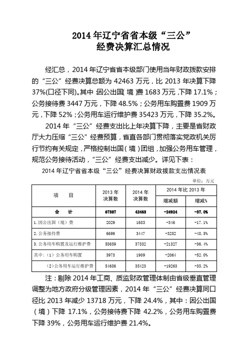 2014年辽宁本级三公