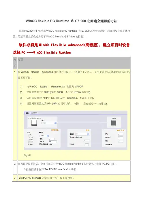 WinCC flexible PC Runtime 和S7-200之间建立通讯方法