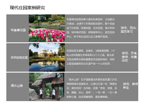 现代庄园案例研究