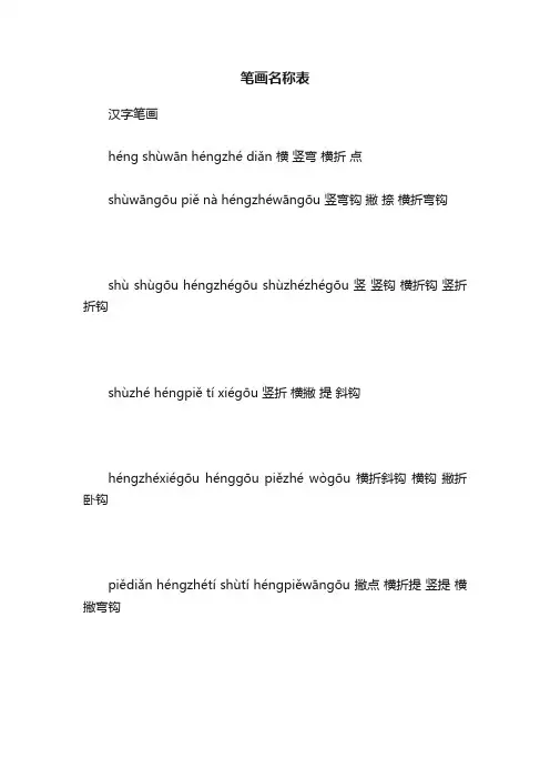 笔画名称表
