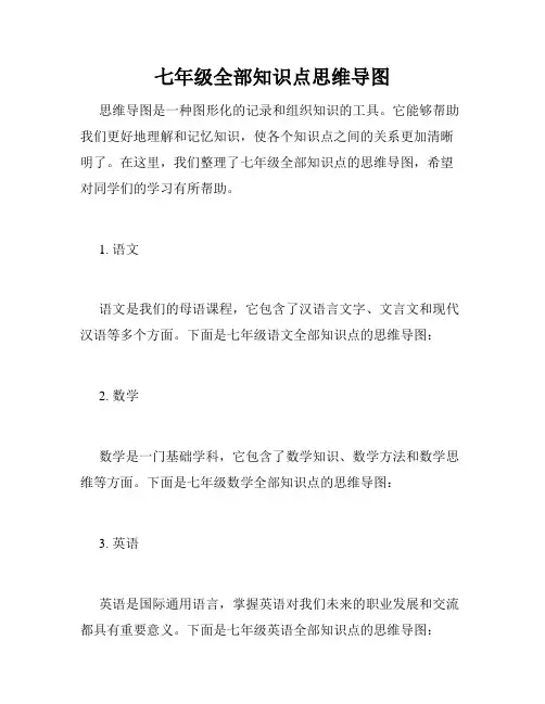七年级全部知识点思维导图