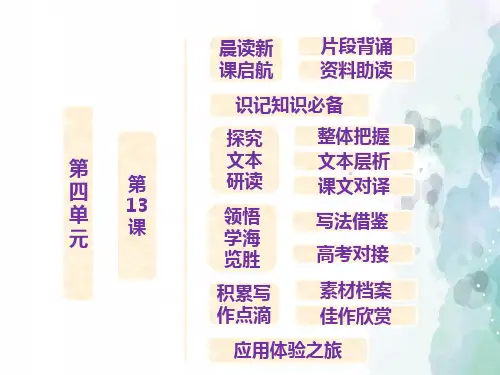 语文版语文高一语文版课件必修3第13课《黄州新建小竹楼记》课件