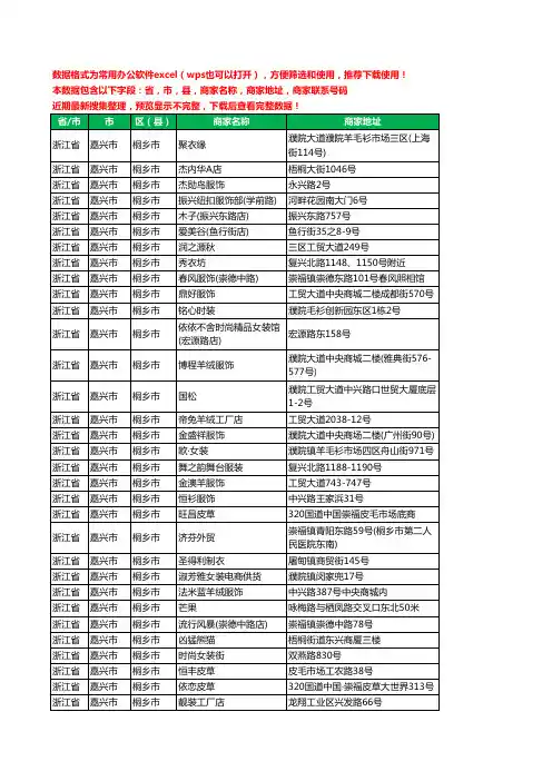 2020新版浙江省嘉兴市桐乡市服装工商企业公司商家名录名单黄页联系电话号码地址大全879家