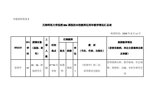 天津师范大学拟授MBA课程的本校教师近两年教学情况汇总表