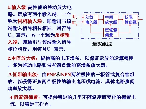 第6章 级联放大电路