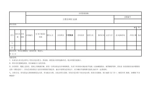 工程 合同汇总表