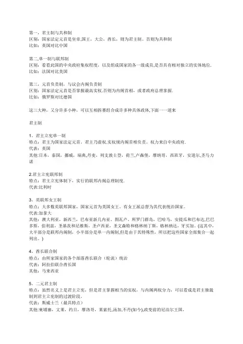世界各国政体分类(大全)