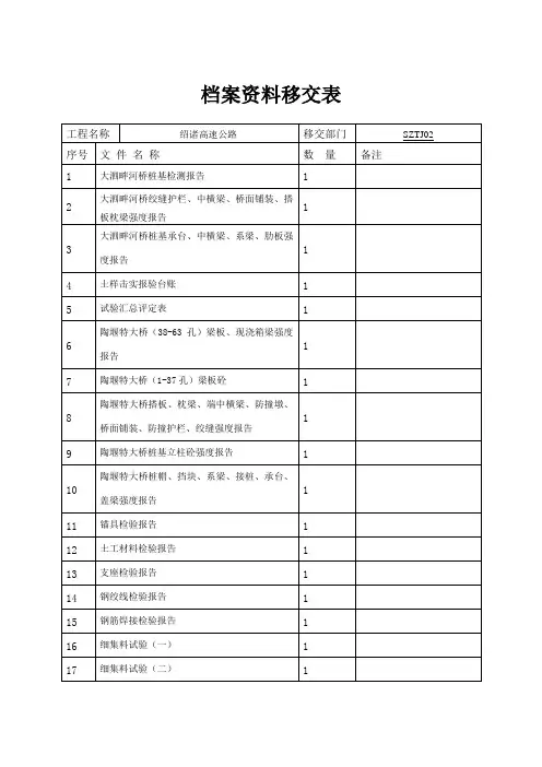 档案资料移交表(新版本)1