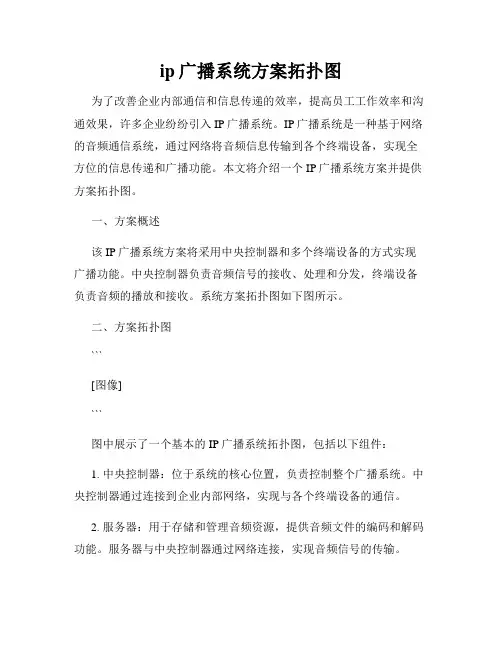 ip广播系统方案拓扑图