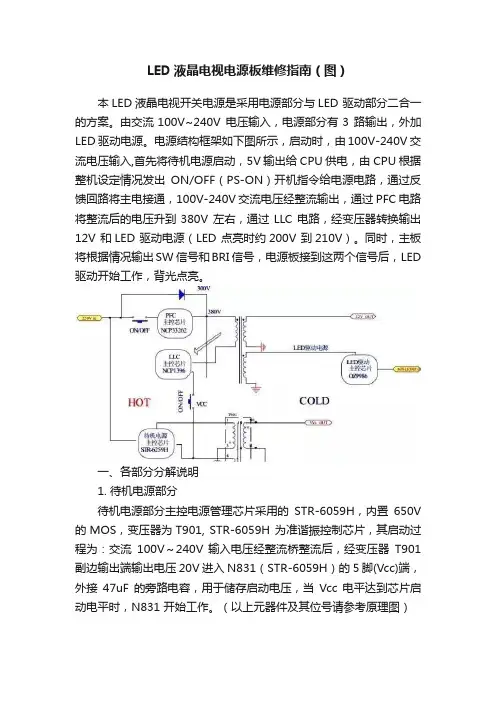 LED液晶电视电源板维修指南（图）
