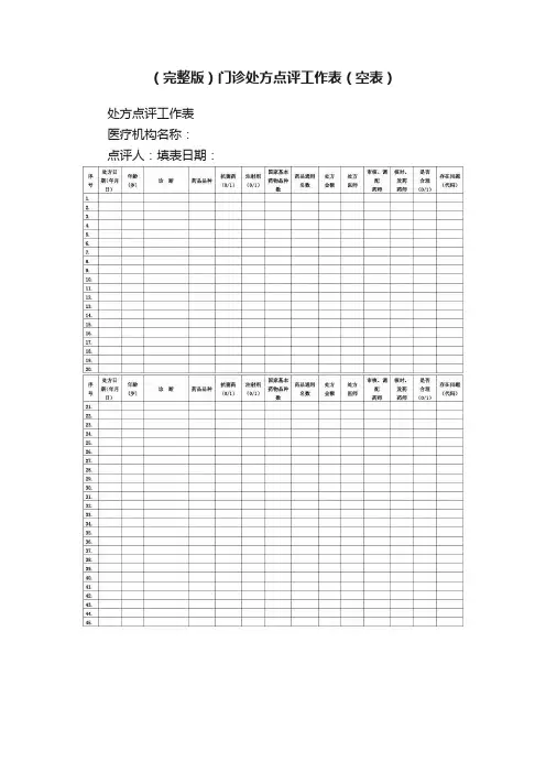 （完整版）门诊处方点评工作表（空表）