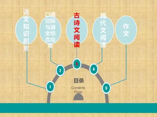 2018云南省中考语文《文言文阅读》ppt精准复习课件