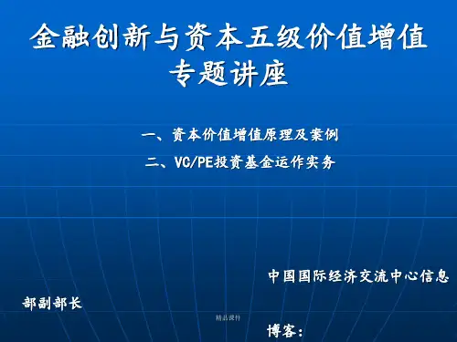 金融创新ppt课件