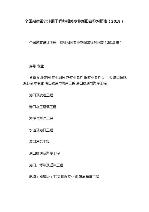 全国勘察设计注册工程师相关专业新旧名称对照表（2018）