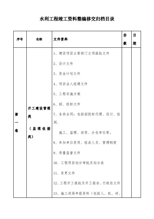 水利工程竣工资料整编移交归档目录