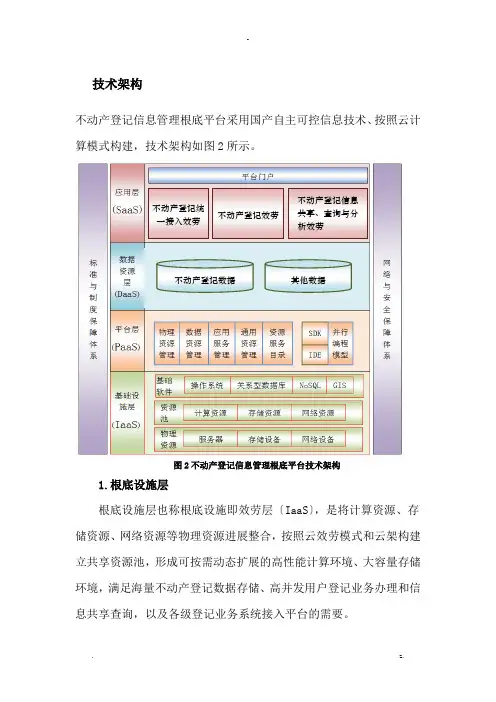 不动产统一登记信息应用平台总体技术框架