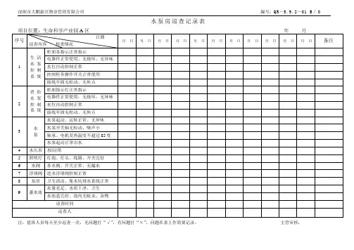 水泵房巡查记录表