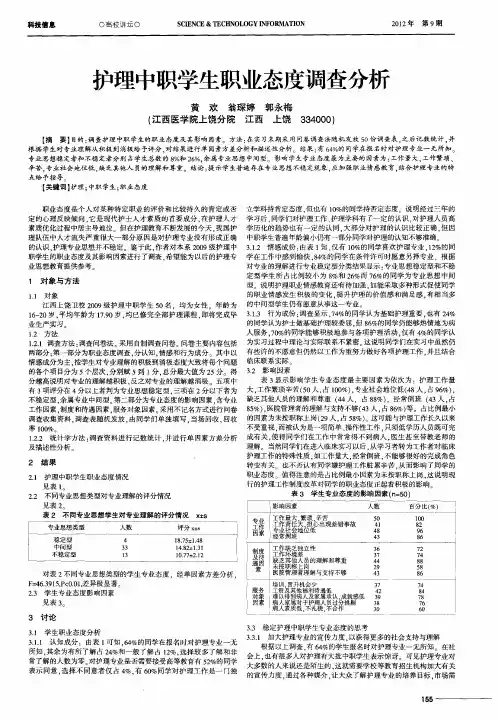 护理中职学生职业态度调查分析