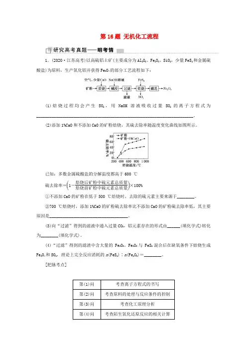 (江苏专用)2020高考化学二轮复习 第二板块 非选择题必考题型专攻教学案