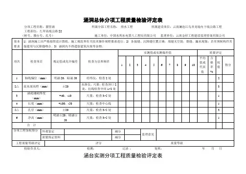 涵洞检查及评定表