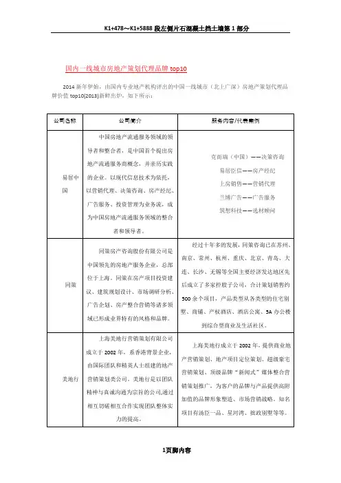 国内十大一线房地产策划代理公司品牌榜