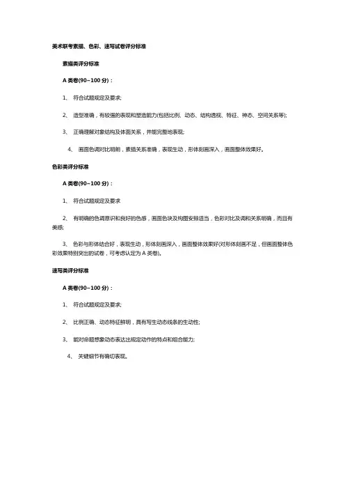 美术联考A评分