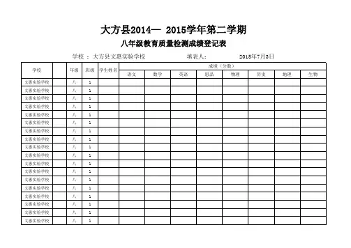 文惠学校七、八年级成绩登记表