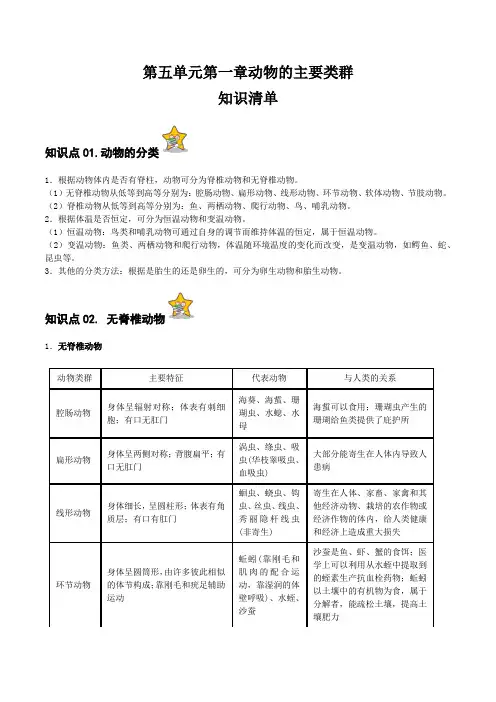 第一章 动物的主要类群(单元知识清单)- 八年级生物上册(人教版)