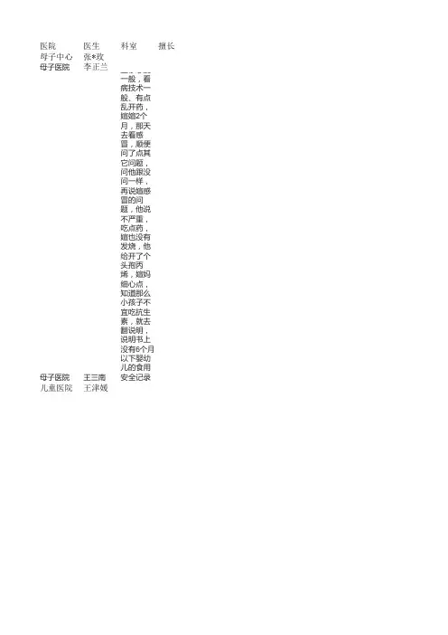 苏州儿科医生红黑列表