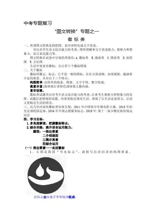 图文转换之徽标