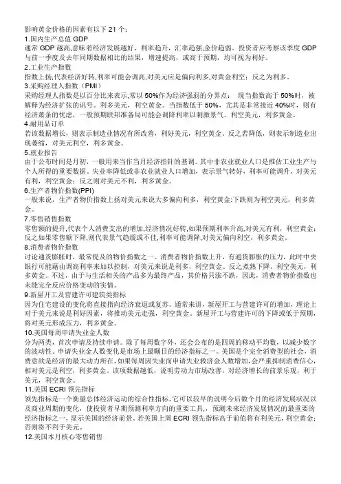 影响黄金价格的因素