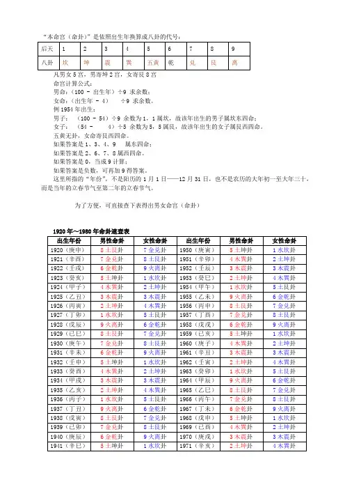 1920年～2080年命卦速查表(实用)