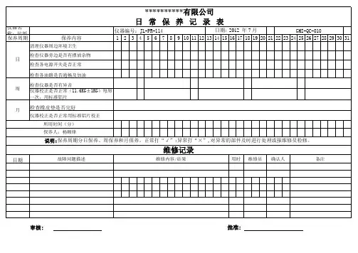 检测设备日常保养记录表总汇