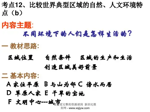 考点12比较世界典型区域的自然、人文环境特点