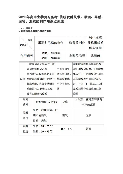 2020年高中生物复习备考-传统发酵技术：果酒、果醋、腐乳、泡菜的制作知识点复习总结训练
