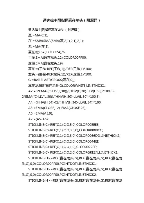 通达信主图指标赢在龙头（附源码）