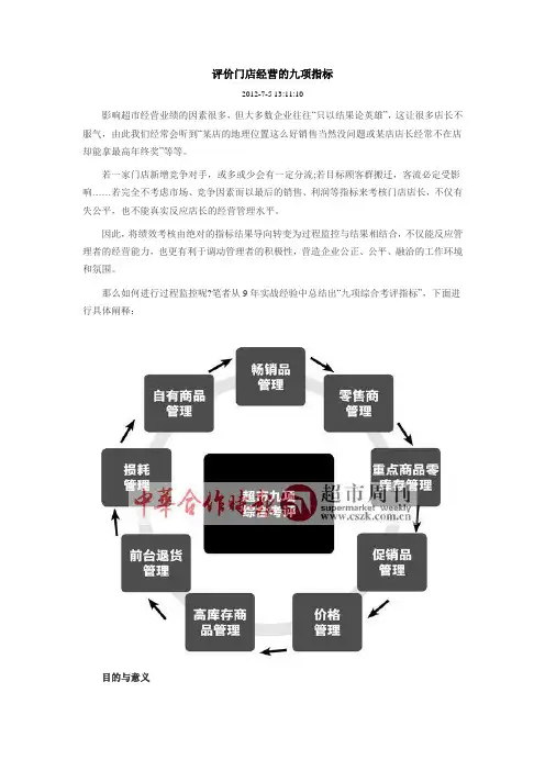 评价门店经营的九项指标