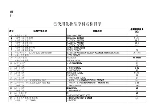 2014已使用的化妆品原料名录
