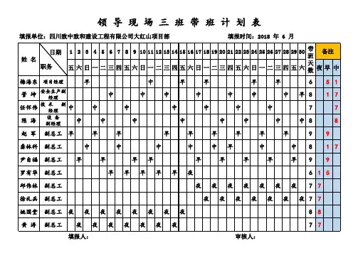 2018年排班计划表(2)