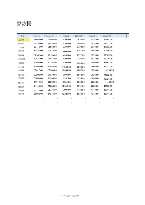 spss样本聚类案例分析